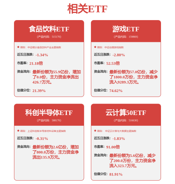 正规股票配资机构 和讯投顾朱和旺：只要出现四种特征 这个板块就要起飞