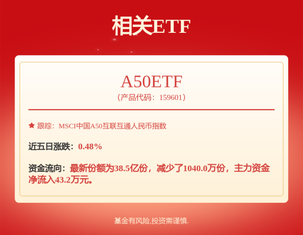 股票优配平台 如何看3400点拉锯战？